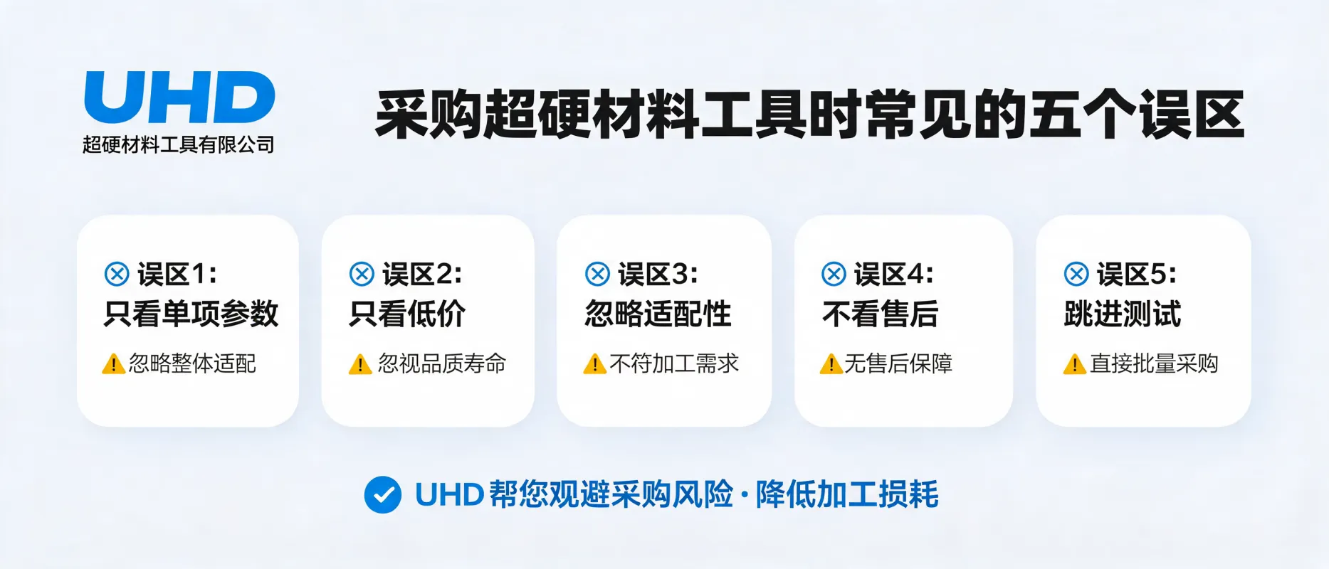 UHD Ultrahard Tools: Five Common Mistakes in Purchasing Superhard Material Tools - From Product Parameters to Actual Process Compatibility