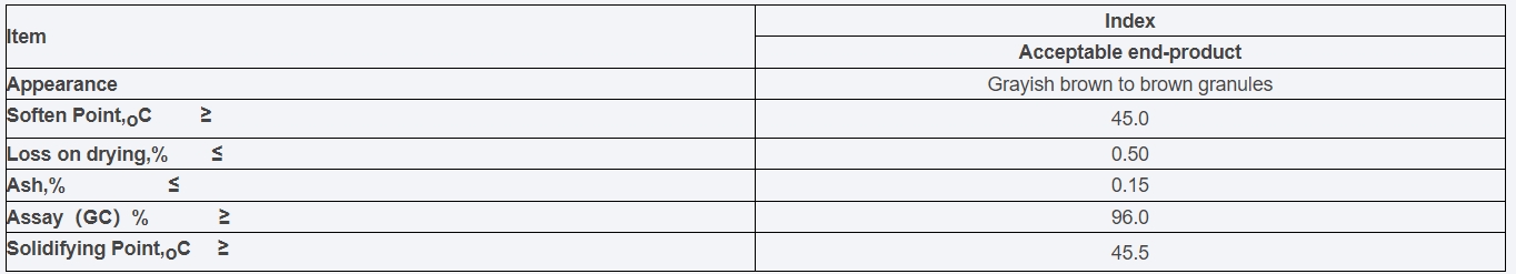 https://shmuker.oss-cn-hangzhou.aliyuncs.com/data/oss/65a77f7ece75e713c015cab0/66455f8ded182f1872690593/20241021161444/橡胶防老剂6PPD(4020).png