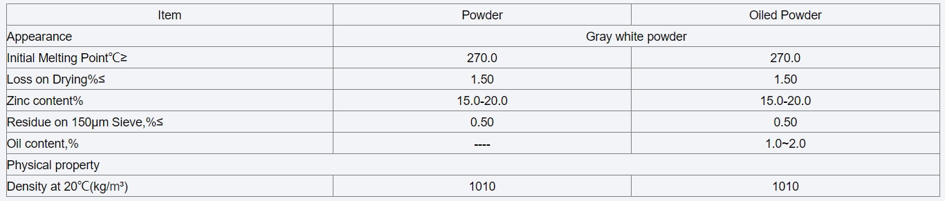 https://shmuker.oss-cn-hangzhou.aliyuncs.com/data/oss/65a77f7ece75e713c015cab0/66455f8ded182f1872690593/20241021161532/橡胶防老剂MBZ.png