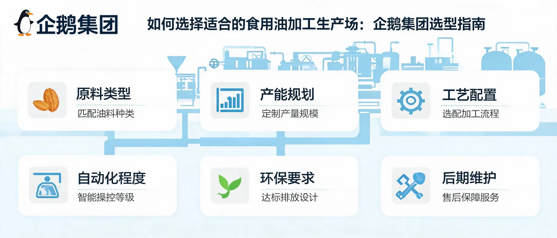 如何选择适合的食用油加工生产线：企鹅集团选型指南