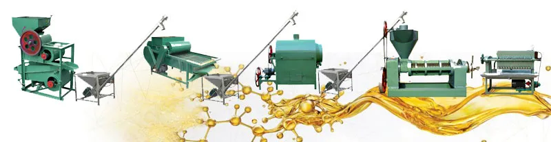 https://shmuker.oss-cn-hangzhou.aliyuncs.com/data/oss/65b068c3c2e9735675cac322/668263a4df9f6e7a1281439c/20240902151341/mini-soybean-oil-processing-plant.jpg