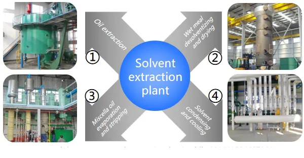 Cottonseed-oil-solvent-extraction-machine.jpg
