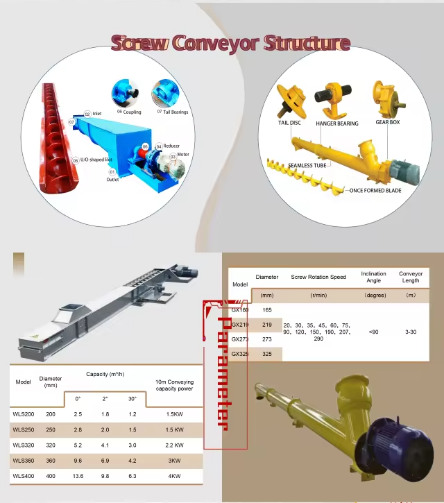 https://shmuker.oss-cn-hangzhou.aliyuncs.com/data/oss/65ee6b2d529ff90a42ca1a8e/65eeb5a2ae0c4b1526ae4c47/20240607162650/1_H415dc57814d344c089959df4622558bd9.png