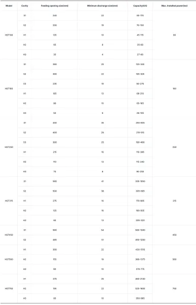 https://shmuker.oss-cn-hangzhou.aliyuncs.com/data/oss/66cfd7603dfc4b7004f304ac/66d56c26c70a712e82152eb9/20241031144428/HST.png