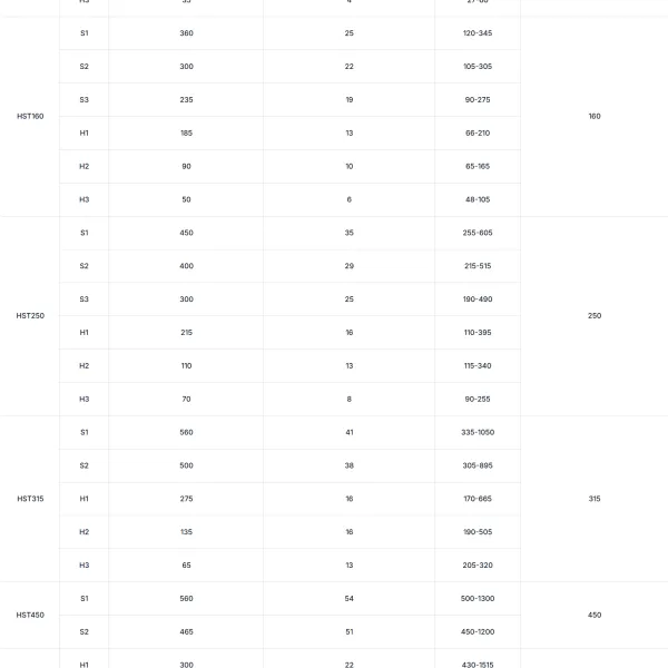 https://shmuker.oss-cn-hangzhou.aliyuncs.com/data/oss/66cfd7603dfc4b7004f304ac/66d56c26c70a712e82152eb9/20241031144428/HST.png