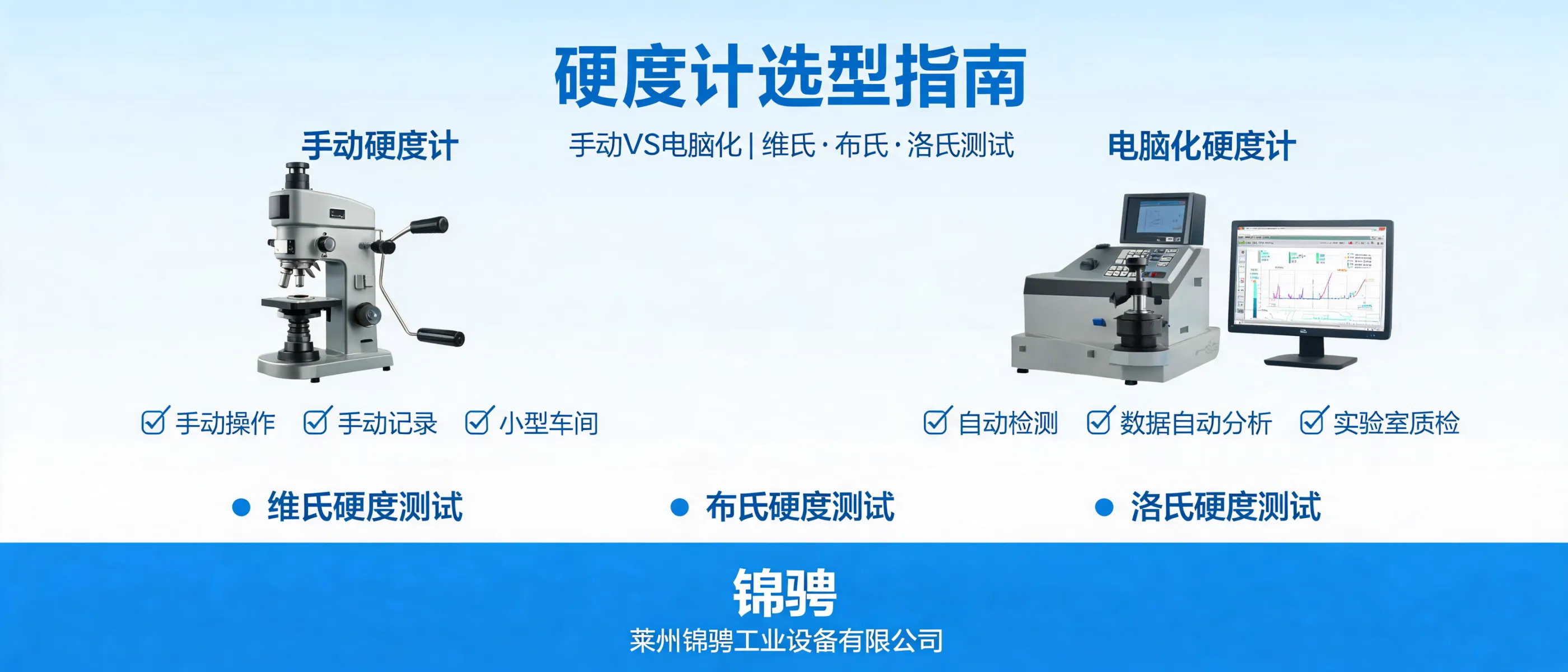 Guía de selección de durómetros: manual vs computerizado y métodos Vickers/Brinell/Rockwell | Laizhou Jincheng Industrial Equipment Co.,Ltd