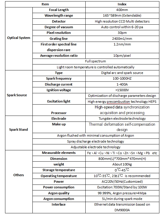 https://shmuker.oss-cn-hangzhou.aliyuncs.com/data/oss/67d923ec46c0fb5645dad7ee/67d936a5a09b7b35f9a6db40/20250411110002/84-2.png