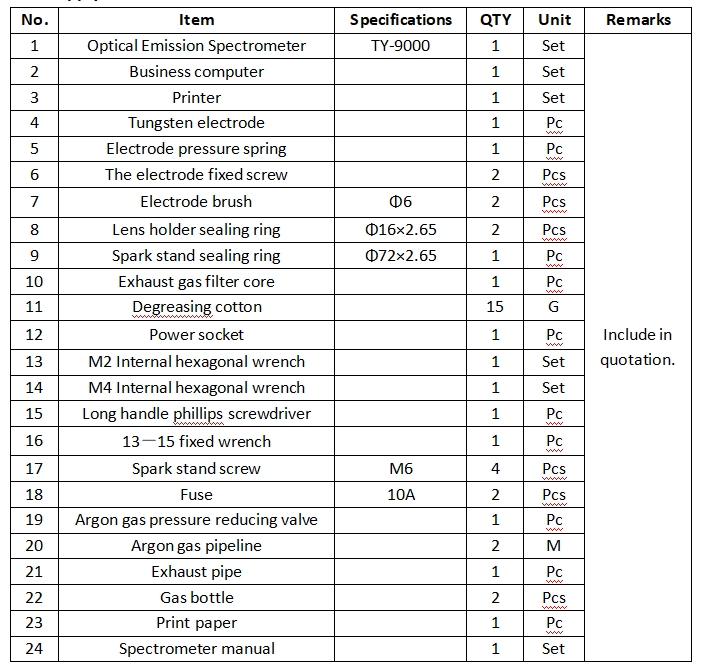 https://shmuker.oss-cn-hangzhou.aliyuncs.com/data/oss/67d923ec46c0fb5645dad7ee/67d936a5a09b7b35f9a6db40/20250411110002/84.png
