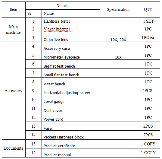 System Features