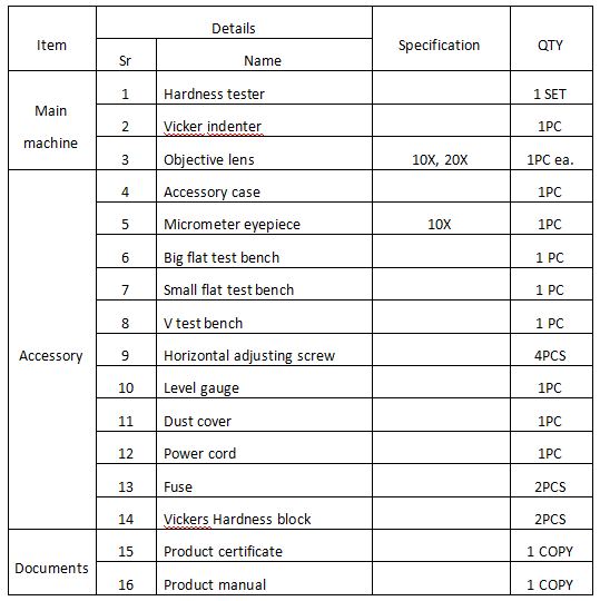 System Features