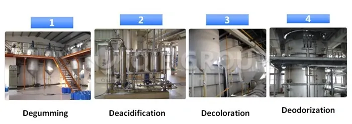 batch-type-edible-oil-refining-machine.webp