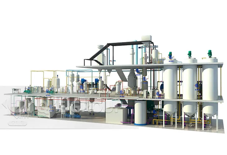 Flaxseed oil refiner decolorization and deodorization