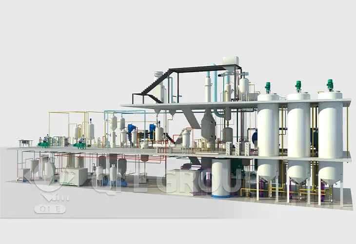 Soybean oil refinery plant