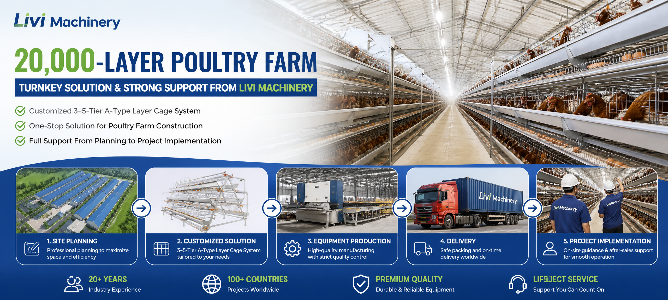 Granja avícola para 20.000 gallinas ponedoras equipada con jaulas tipo A de varios niveles y una solución personalizada de Livi Machinery