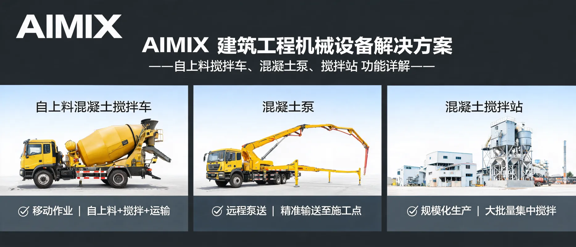 Building Construction Machinery Solutions: Self-Loading Mixer, Concrete Pump & Mixing Station | AIMIX