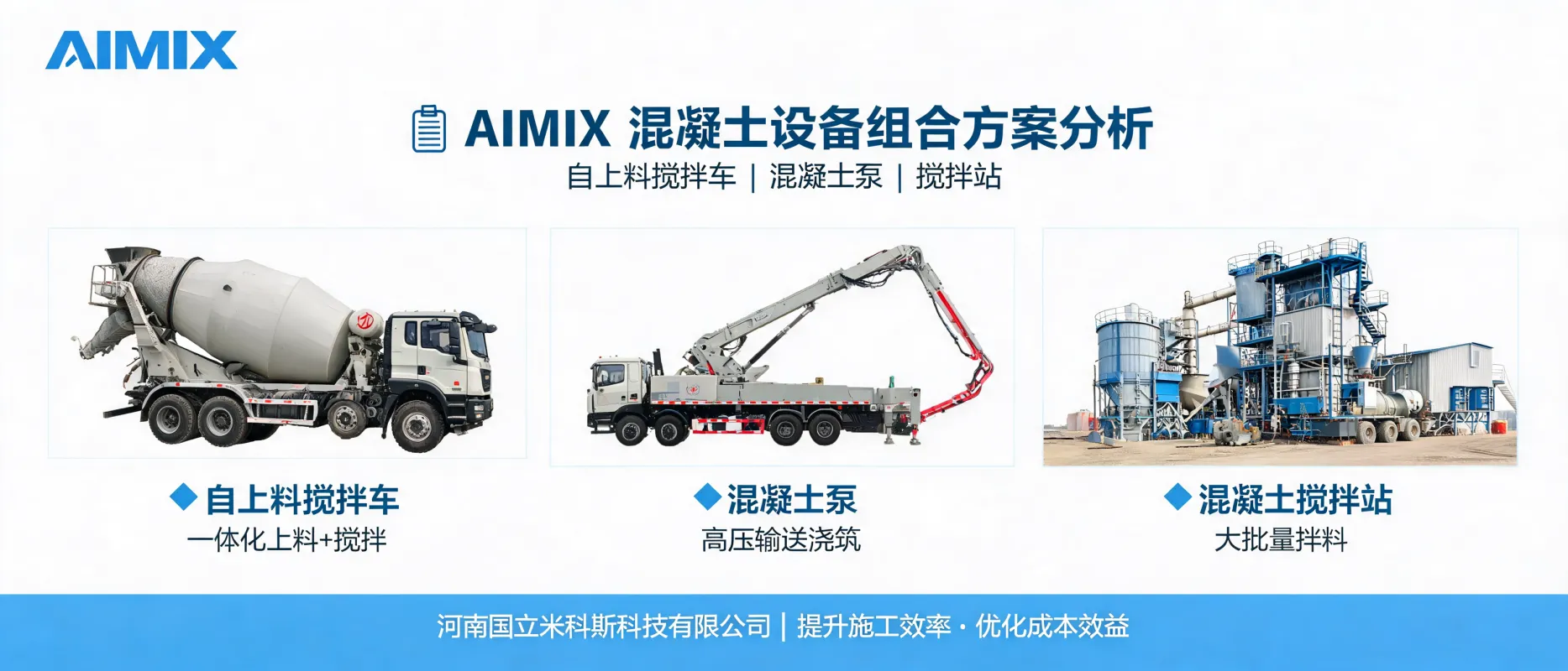AIMIX Concrete Equipment Combination: Self-Loading Mixer, Concrete Pump & Mixing Station Solutions