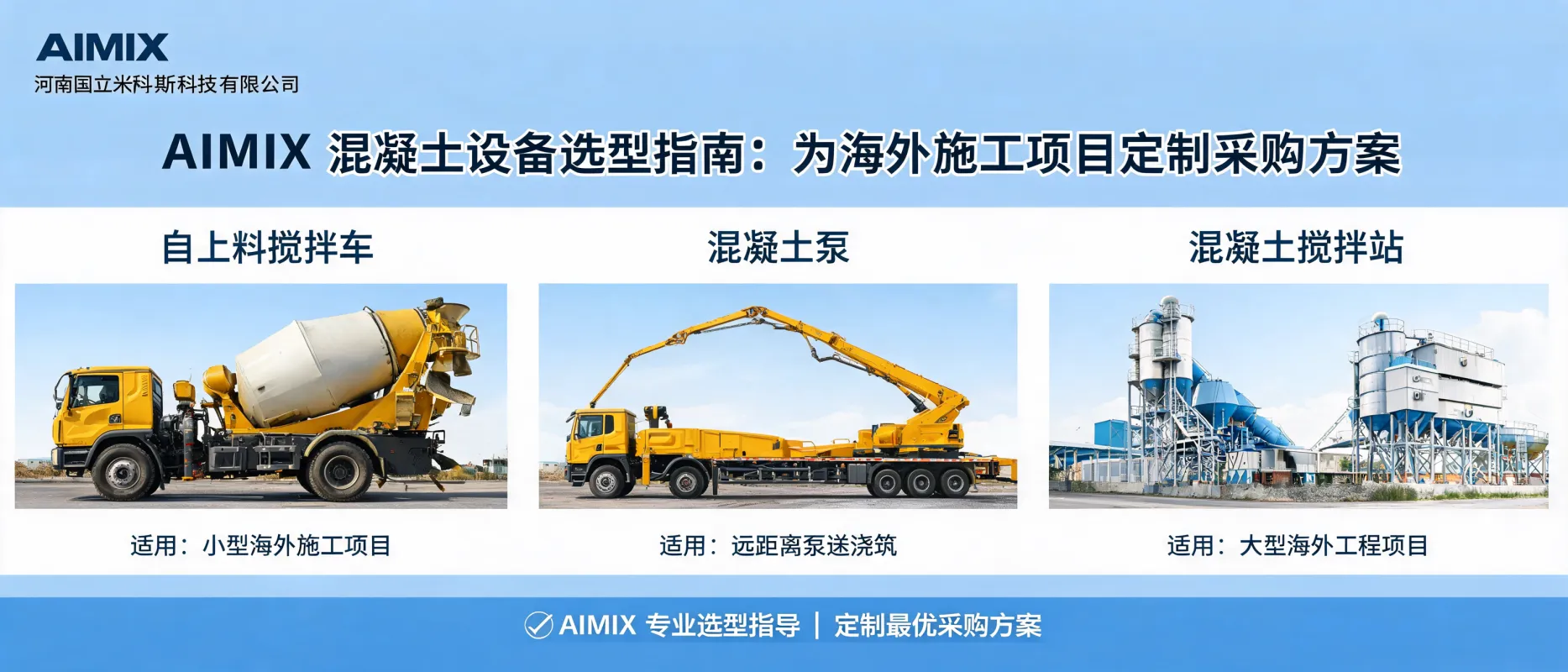 How to Choose the Right Concrete Equipment for Overseas Construction Projects | AIMIX