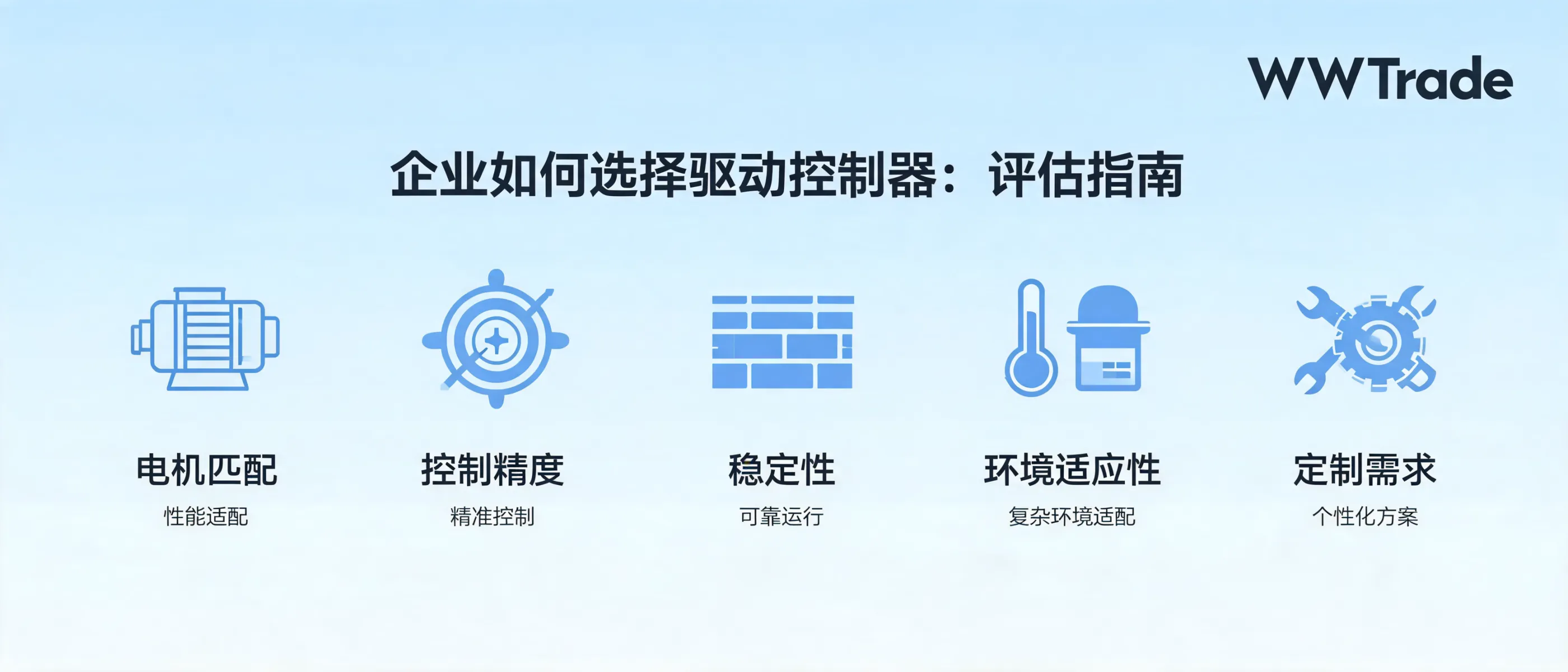 Drive Controller Selection Guide | Shenzhen Jinhaixin Holdings Co., Ltd