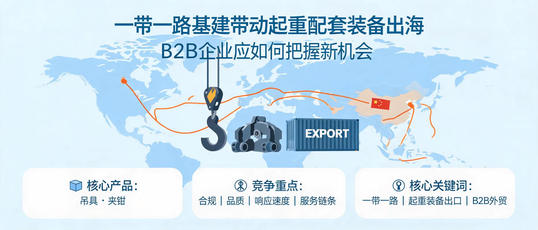 长沙捷鼎起重机械 | 一带一路基建带动起重配套装备出海：B2B企业应如何把握机会