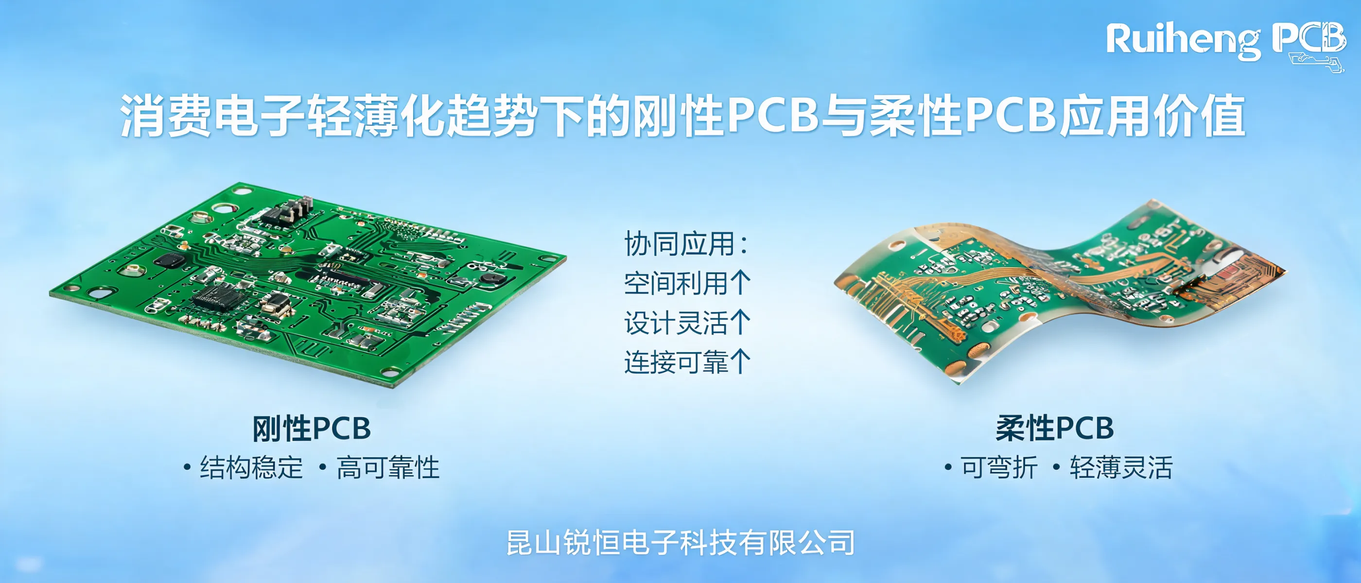 https://shmuker.oss-cn-hangzhou.aliyuncs.com/data/oss/692910f1af15994642dab58b/692910f1af15994642dab591/ARTICLEconsumer-electronics-thin-light-rigid-flex-pcb-application-value-cover.png