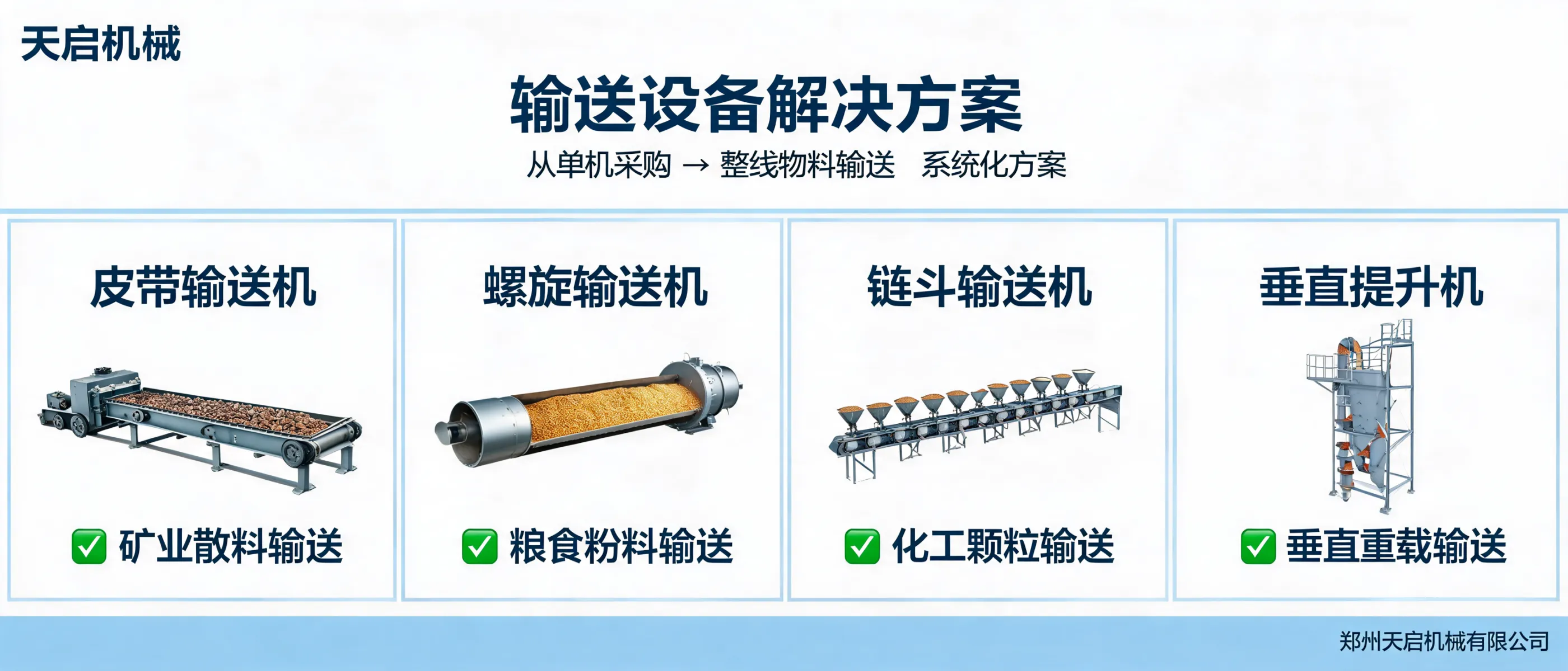Soluciones de equipos de transporte: selección y aplicación | ZhengZhou TianQi Machinery Co., Ltd.