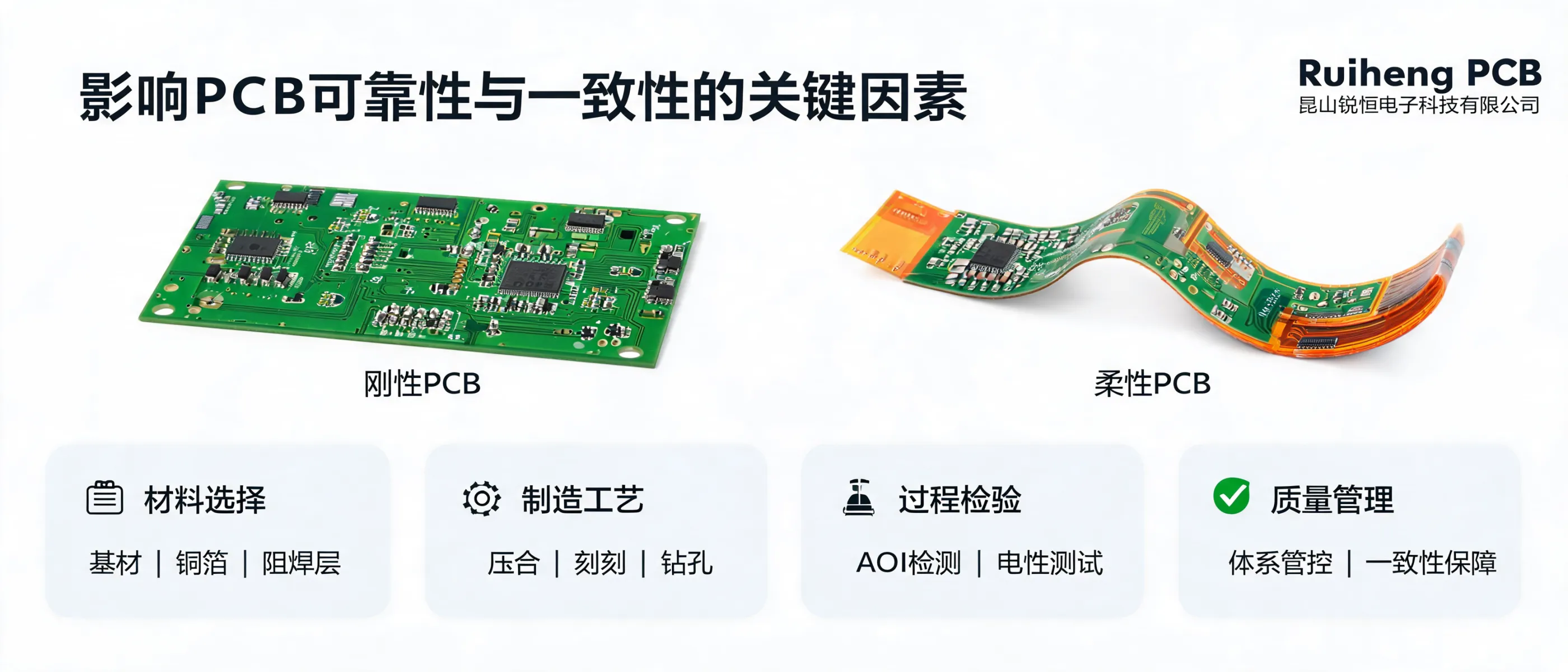 https://shmuker.oss-cn-hangzhou.aliyuncs.com/data/oss/692910f1af15994642dab58b/692910f1af15994642dab591/ARTICLEpcb-reliability-consistency-manufacturing-control.png