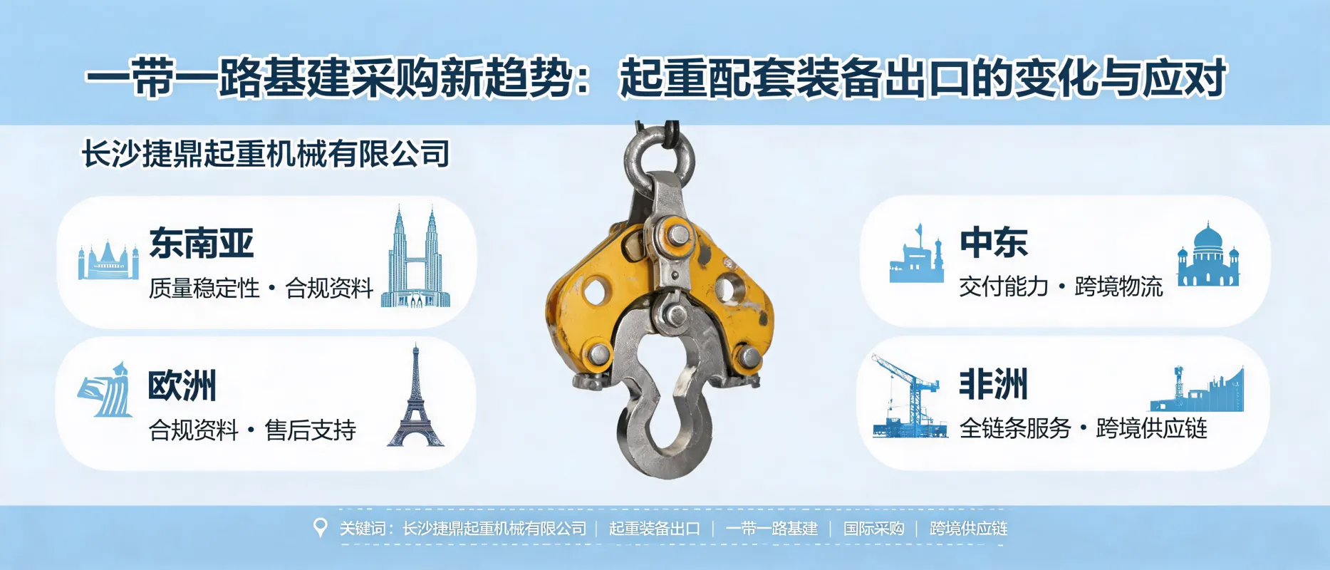 China Lifting Equipment Export for Belt and Road Infrastructure | Changsha Jieding