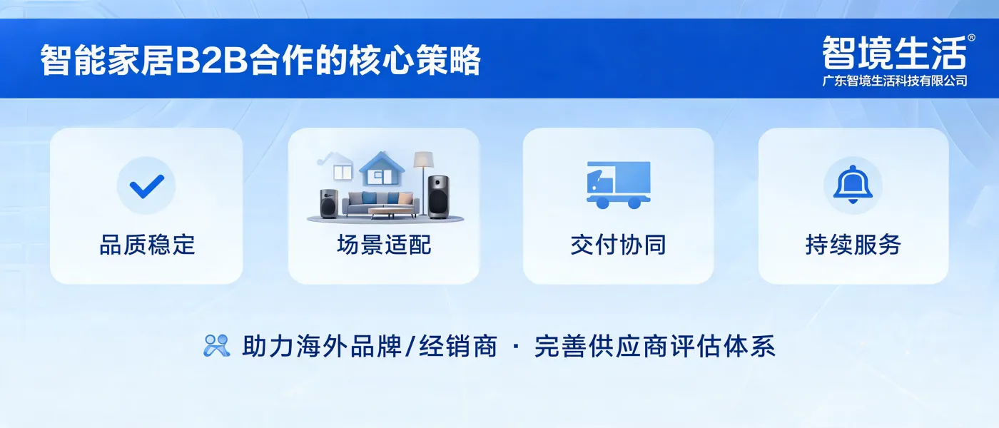 https://shmuker.oss-cn-hangzhou.aliyuncs.com/data/oss/692910f1af15994642dab58b/692910f1af15994642dab591/ARTICLE智能家居b2b合作核心价值.jpg