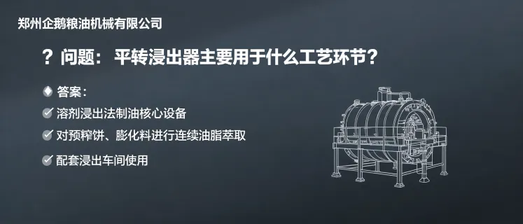 平转浸出器用于溶剂浸出制油工艺环节的油脂萃取设备示意图