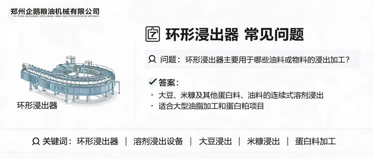 环形浸出器用于大豆、米糠和蛋白料的连续式溶剂浸出加工场景