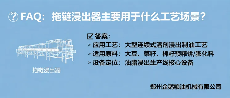 拖链浸出器用于大豆菜籽棉籽预榨饼连续式溶剂浸出制油场景