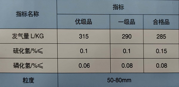 https://shmuker.oss-cn-hangzhou.aliyuncs.com/data/oss/common/20250417183054/20250417/397b9820081991159b6de3aa1961a203/202201130922227863.jpg
