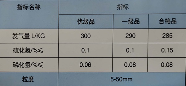 https://shmuker.oss-cn-hangzhou.aliyuncs.com/data/oss/common/20250417183148/20250417/f0554cc3eee464ad0251c92b7c6b2dd3/202202101050542565.jpg