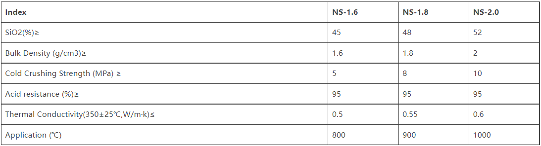 https://shmuker.oss-cn-hangzhou.aliyuncs.com/data/oss/common/20250530150929/20250530/2771d8f2a4926a33382c21ab95806d7b/c040f294ee67b13ec8468ce70d162abf.png