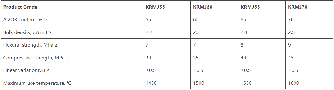https://shmuker.oss-cn-hangzhou.aliyuncs.com/data/oss/common/20250530152810/20250530/94e08a1525cbcc0ee104bdeea8b35961/c6b35ffcdb623e4f7fe925936676dc8b.png