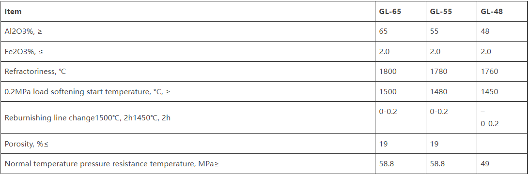 https://shmuker.oss-cn-hangzhou.aliyuncs.com/data/oss/common/20250530154914/20250530/18f3764430a14c7737e3e520da699f9c/0b934c3bda0ce87a19d9c9e8756d9607.png