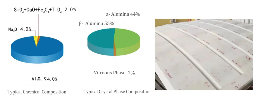 https://shmuker.oss-cn-hangzhou.aliyuncs.com/data/oss/common/20250530170959/20250530/8fba774f9767373f80d4d428c355aa3f/ABUIABAEGAAgos3loAYonJvm2QYwpgg4mQM.png
