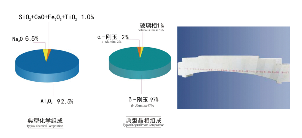 https://shmuker.oss-cn-hangzhou.aliyuncs.com/data/oss/common/20250530171029/20250530/92b6bf32010c9840ea9344e7102aca09/ABUIABAEGAAgxMPloAYoiZaV6AUwzQk4swQ.png
