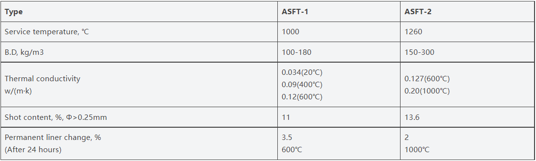 https://shmuker.oss-cn-hangzhou.aliyuncs.com/data/oss/common/20250604155657/20250604/ed43b6a536ef4abbdae24366e09ed64d/022a3208246e734943d51c544260ba50.png
