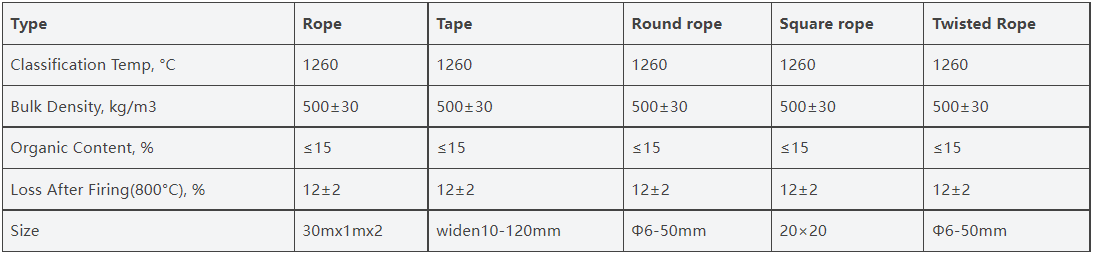 https://shmuker.oss-cn-hangzhou.aliyuncs.com/data/oss/common/20250604155723/20250604/0f2b62ff031db991eb5feec3bb2a5107/47cd4cd5611b65dc73be5551cae80fa6.png