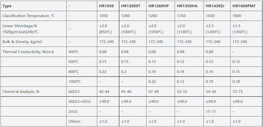 https://shmuker.oss-cn-hangzhou.aliyuncs.com/data/oss/common/20250604155844/20250604/c0e0cd321d052ad3e4da04bc04ff63f2/37bc78c1ad8084fb94cab2f725f1ae89.png