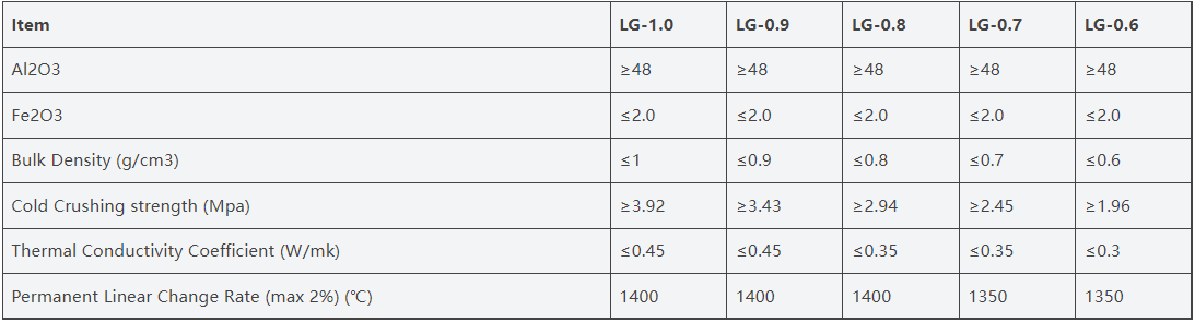 https://shmuker.oss-cn-hangzhou.aliyuncs.com/data/oss/common/20250604160239/20250604/e4289442789ed7dac4a20ce86b3c6379/fb933cfed5b62c57960feadc8f6ced69.png