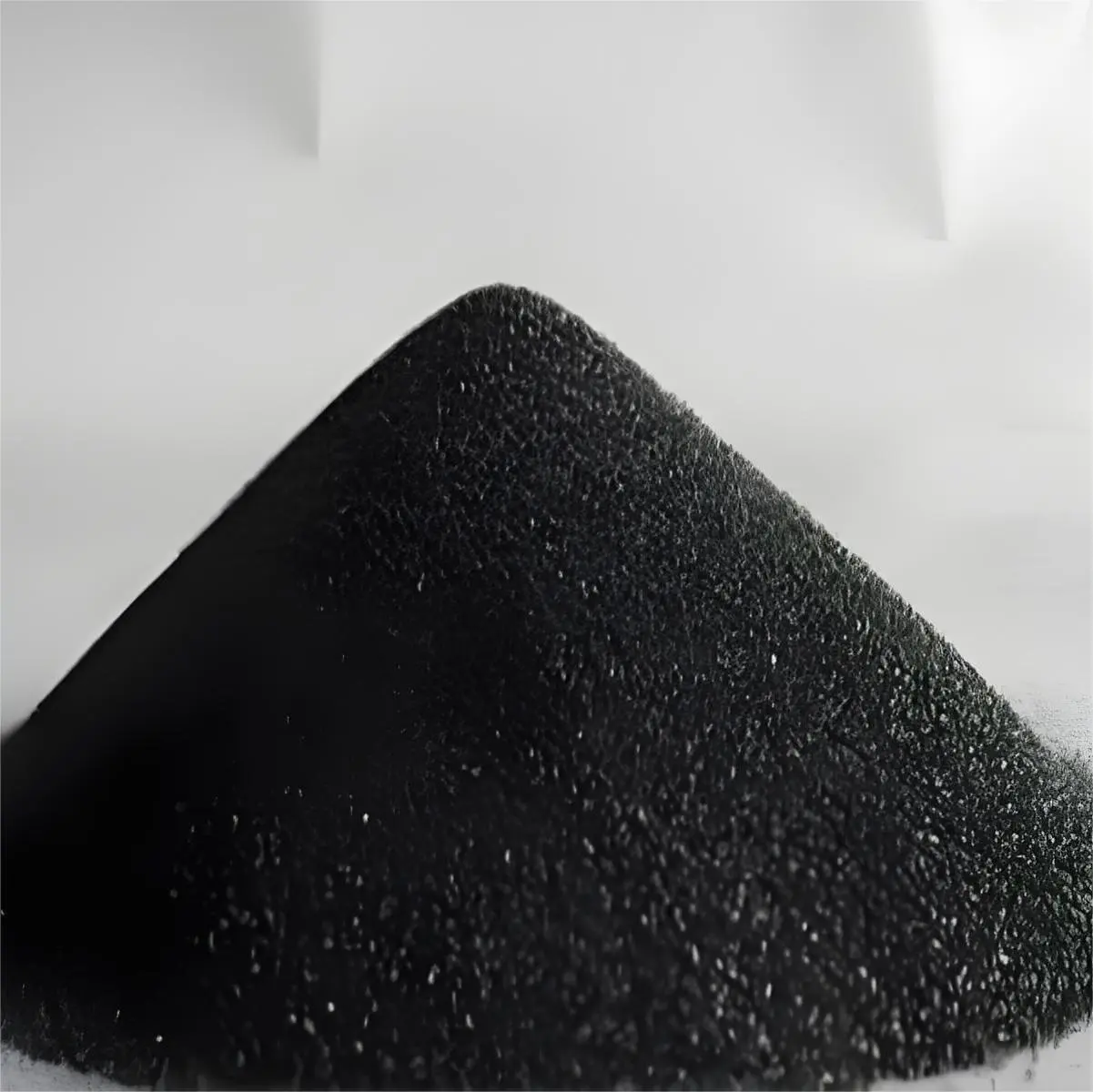 Silicon Carbide Powder