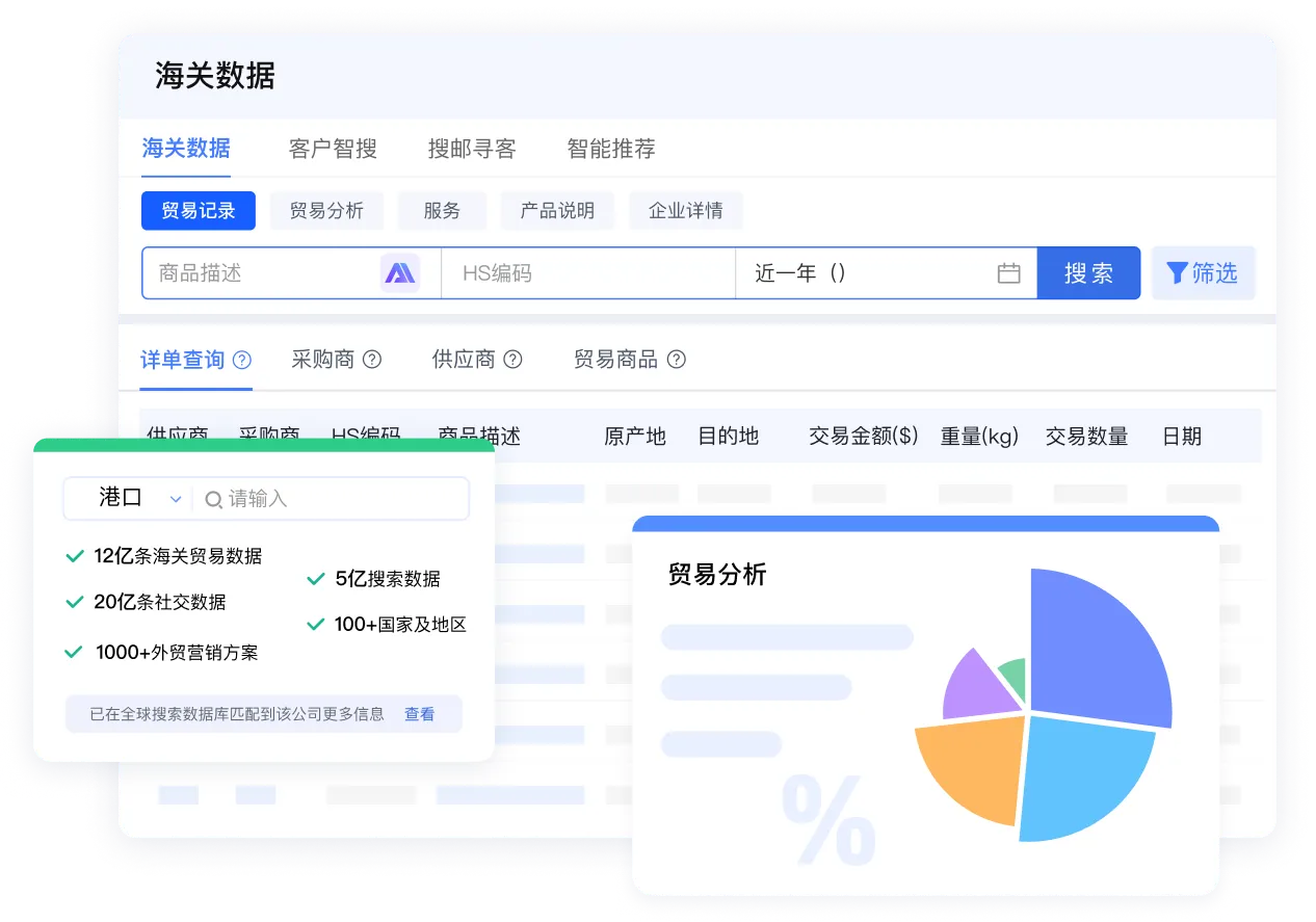 海关数据