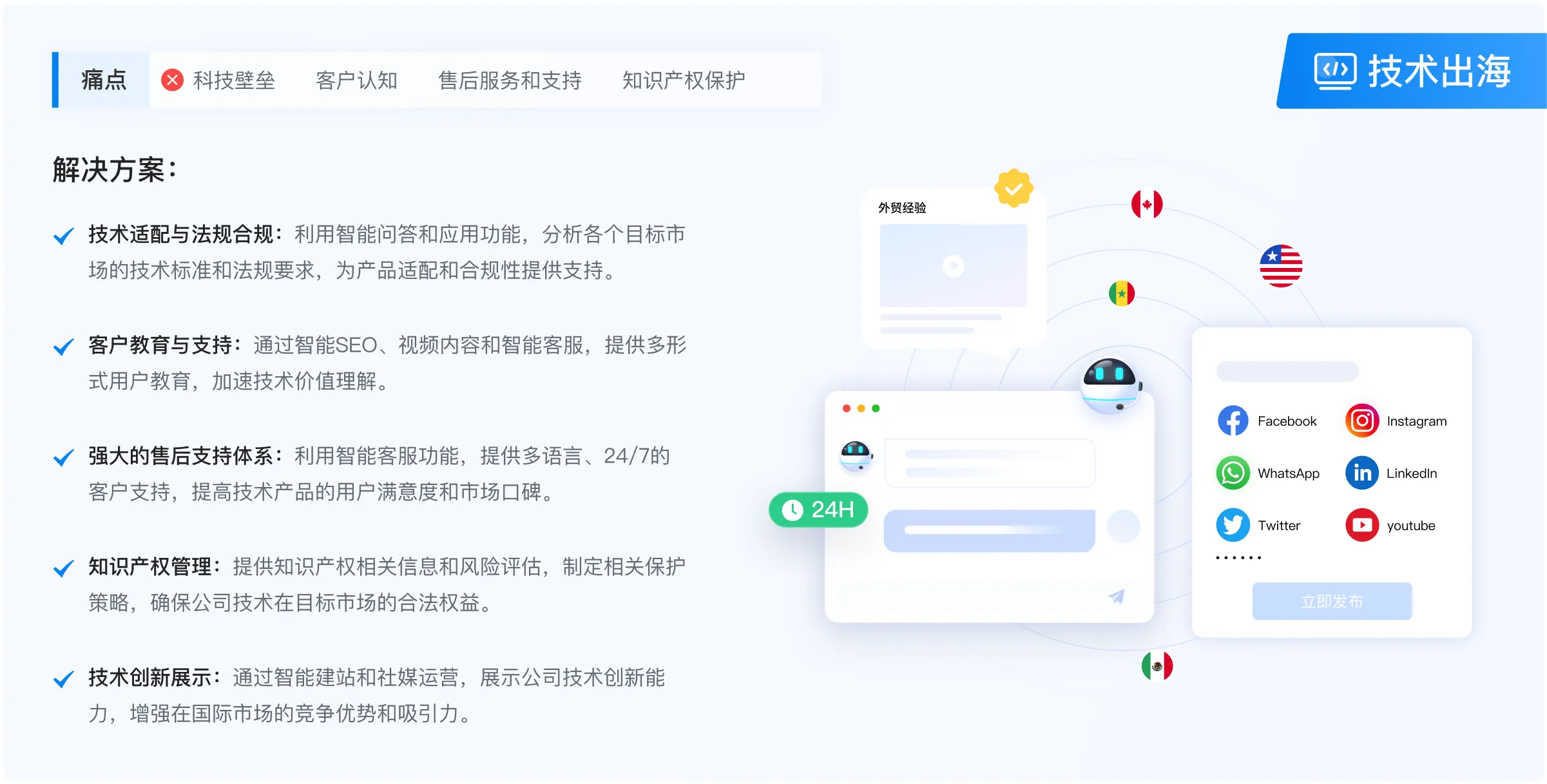 技术出海