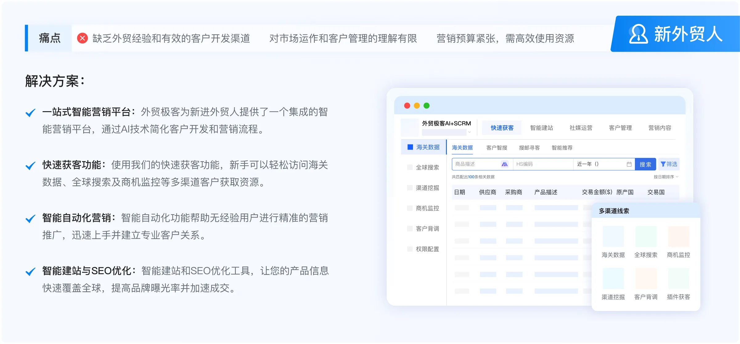 新外贸人