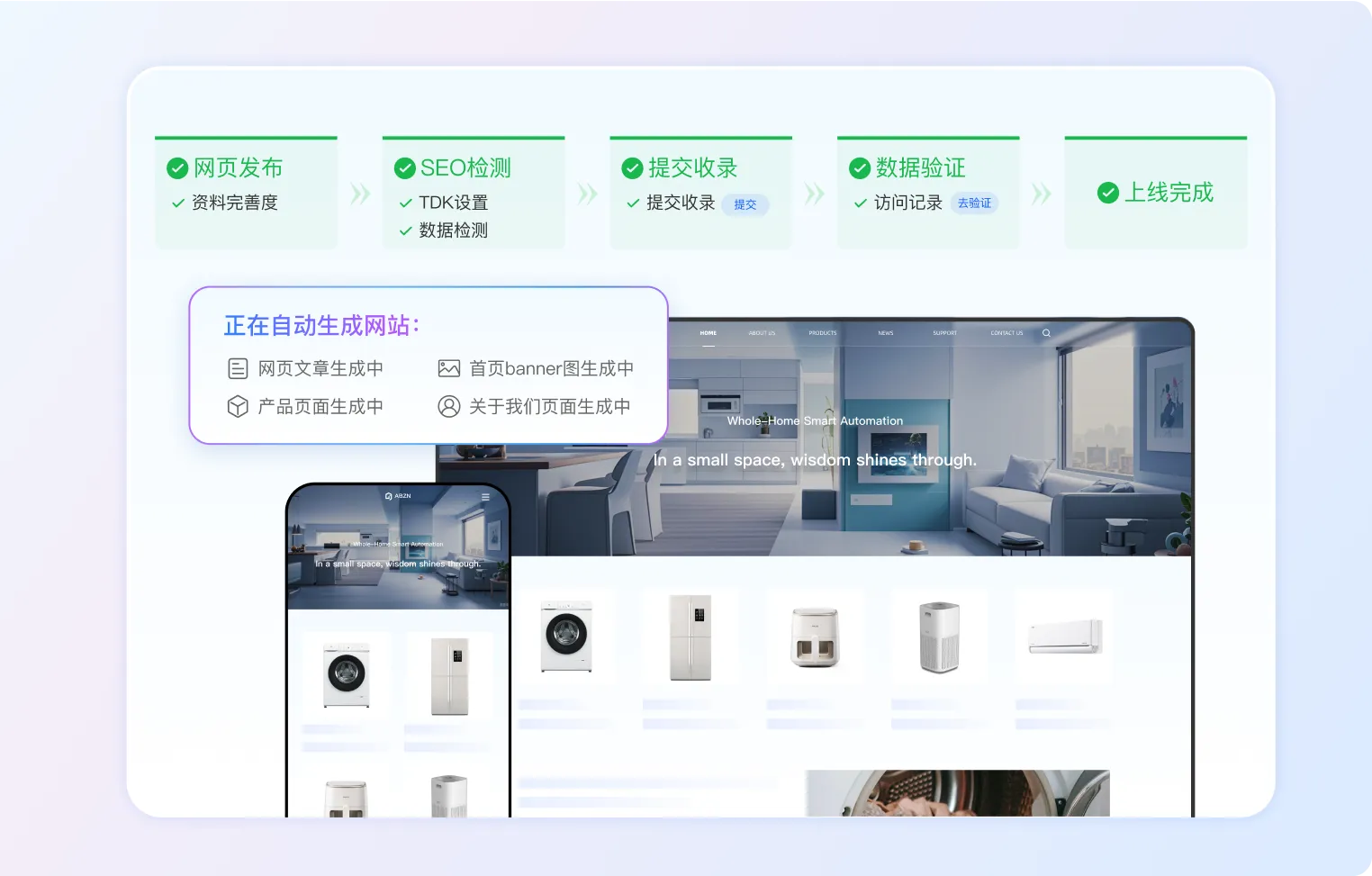 智能建站
